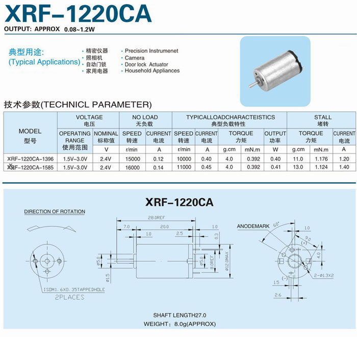 XRF-1220CA.jpg